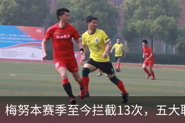 梅努本赛季至今拦截13次，五大联赛球员中最多
